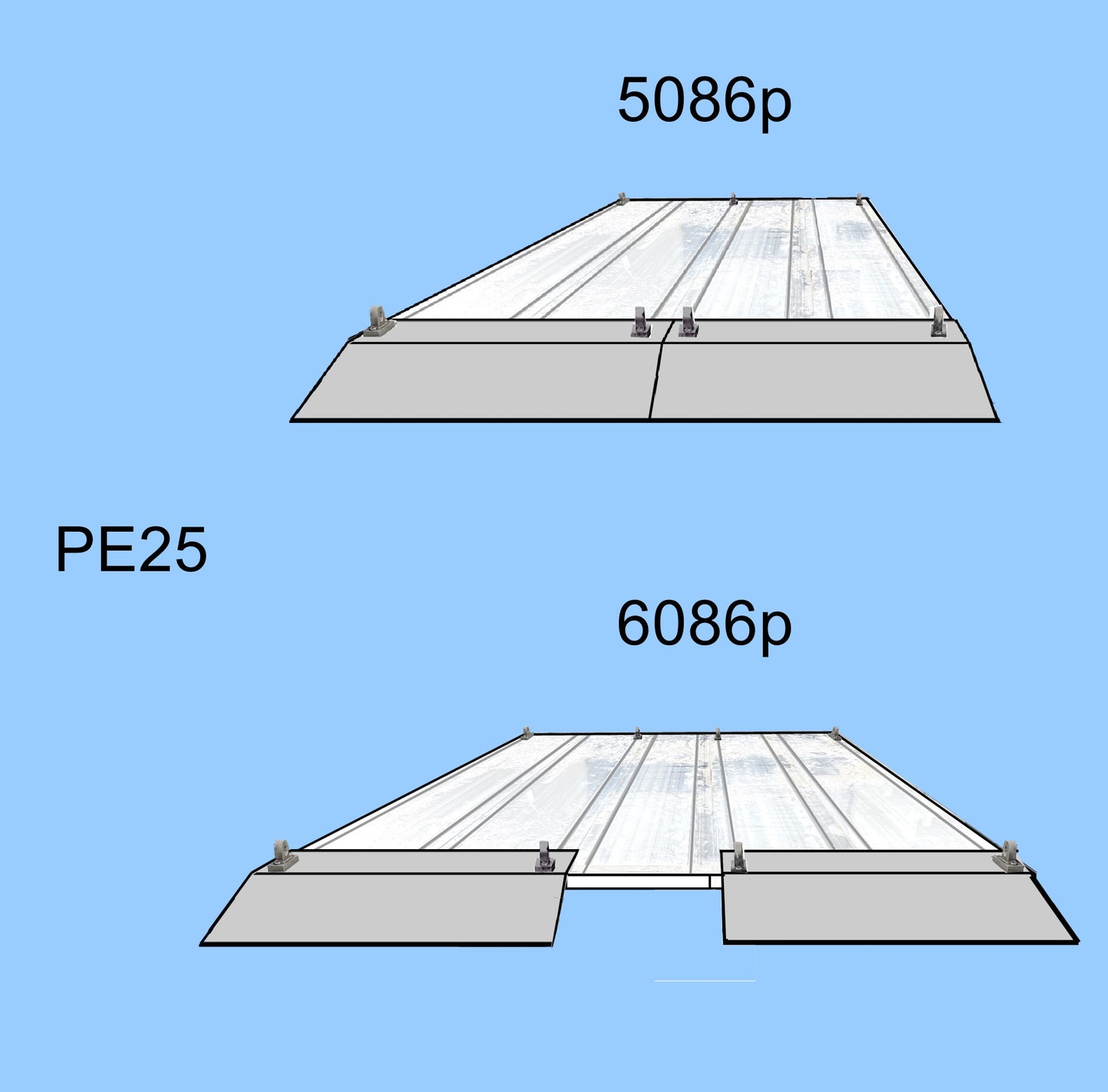 PE25-2   Dovetail Heavy Duty Aluminum 25" Wide each (Set of 2)